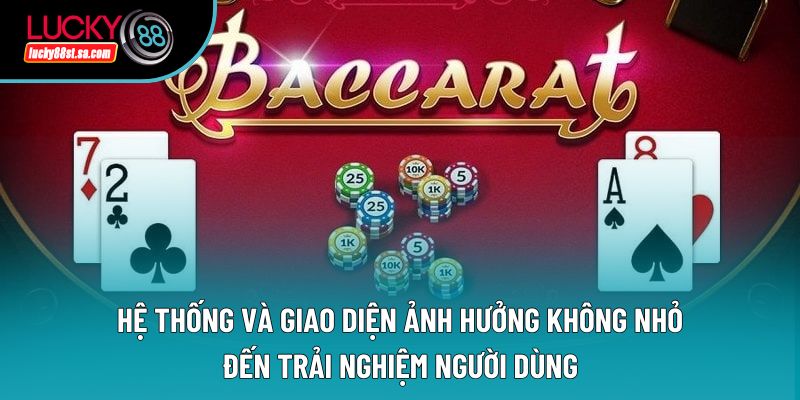 Hệ thống và giao diện ảnh hưởng không nhỏ đến trải nghiệm người dùng Hệ thống và giao diện ảnh hưởng không nhỏ đến trải nghiệm người dùng